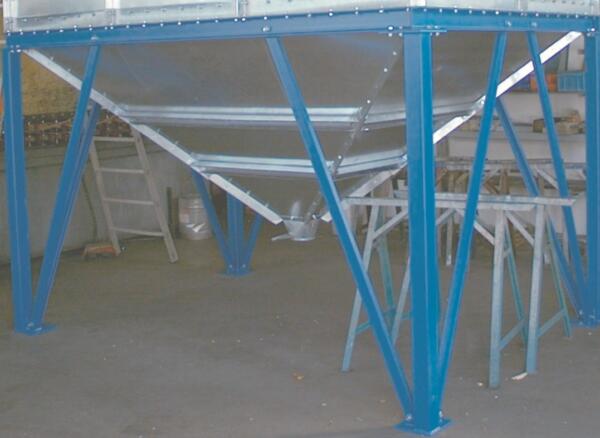Silo funnels