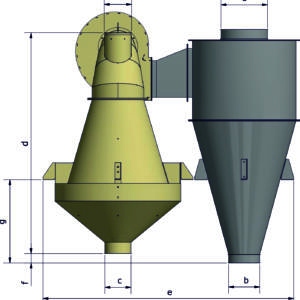 Pre-cleaner ZZeparator with frequency converter