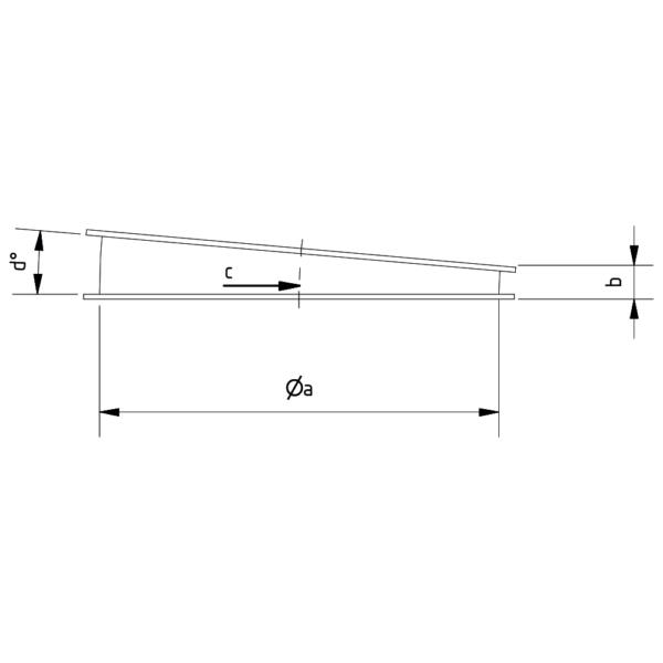 Segment ballig 5° 1,5 D – Bild 2